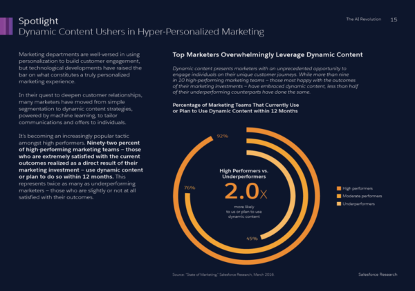 spotlight-data-visualization-example