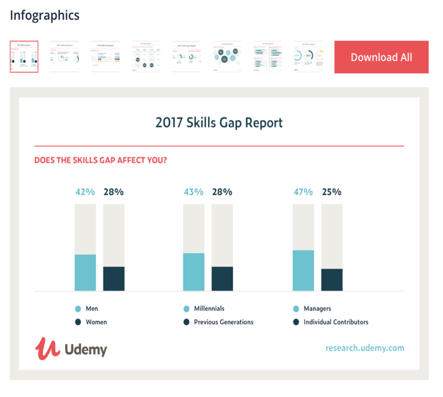 udemy-mini-infographics-example
