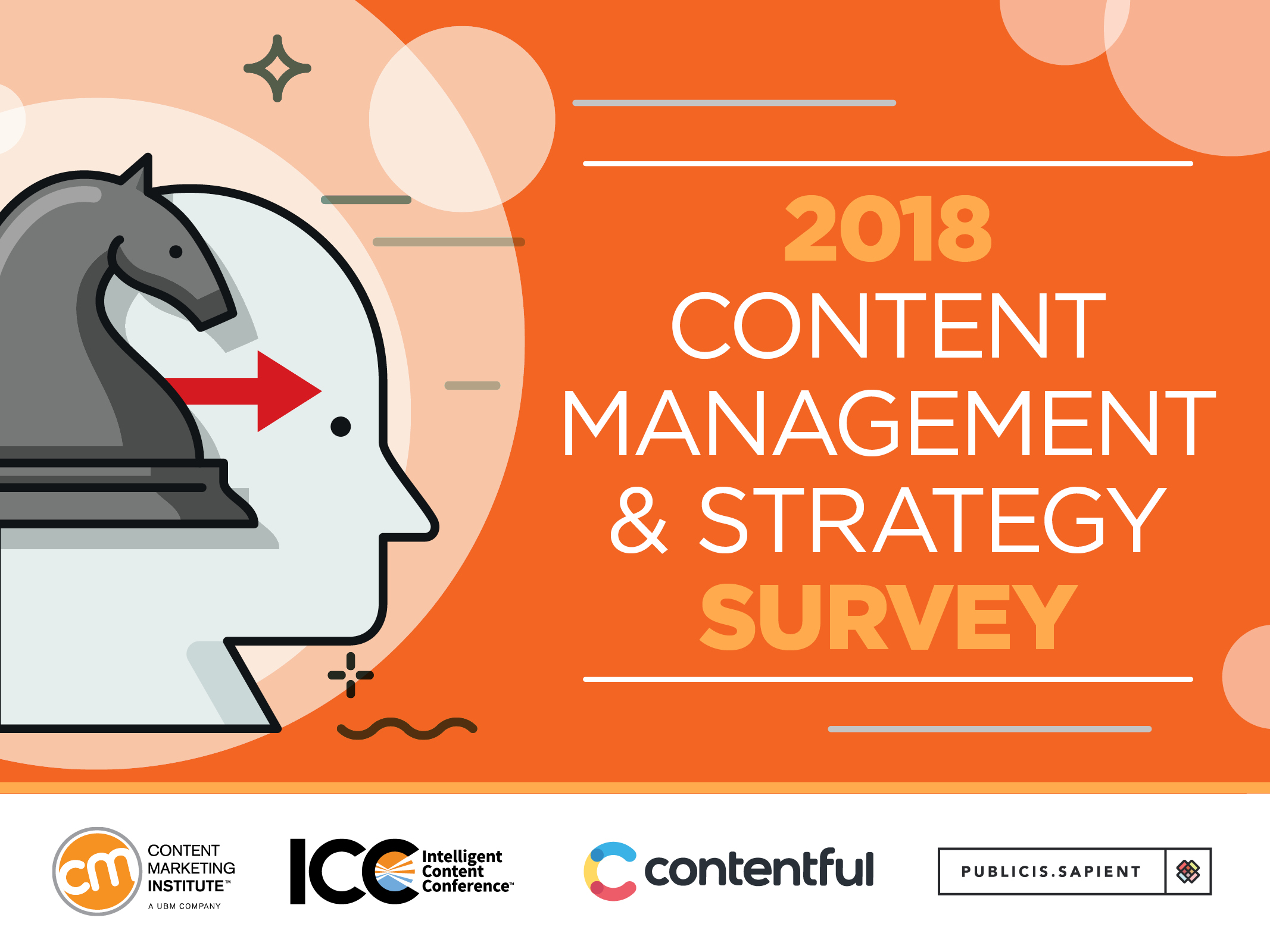 2018-content-management-strategy-research