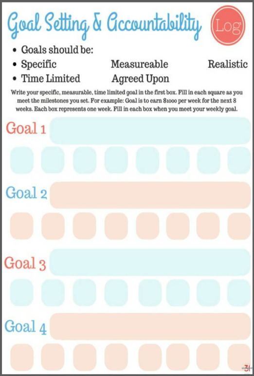 goal-setting-milestones