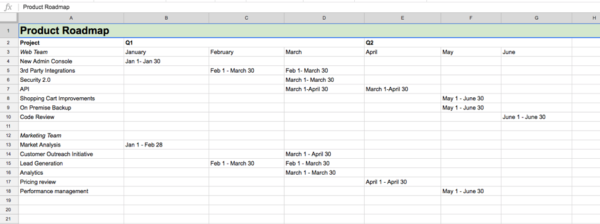 product-roadmap-spreadsheet-example