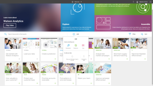 watson-analytics-features