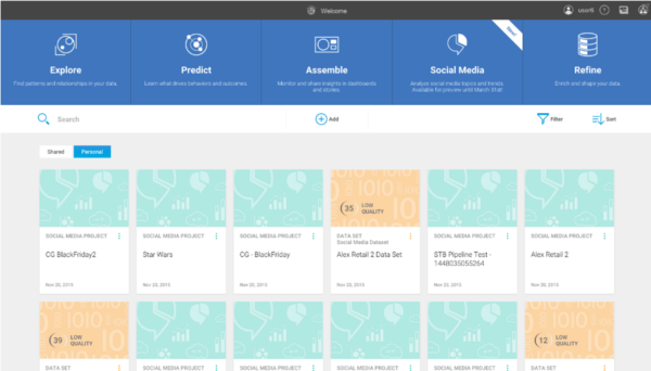 Watson predictive analytics