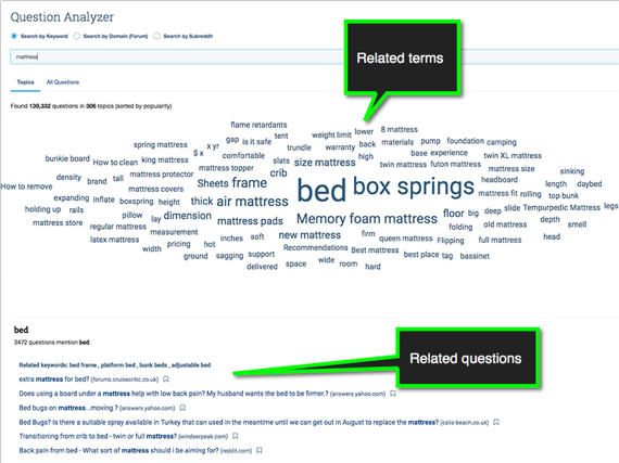 buzzsumo-question-analyzer