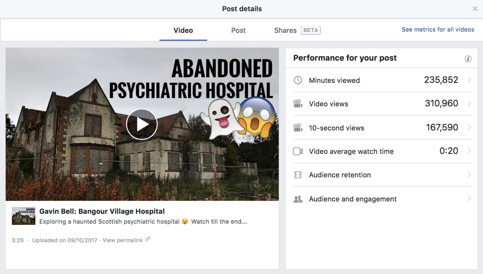 facebook-post-details