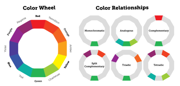 high-contrast-color-schemes