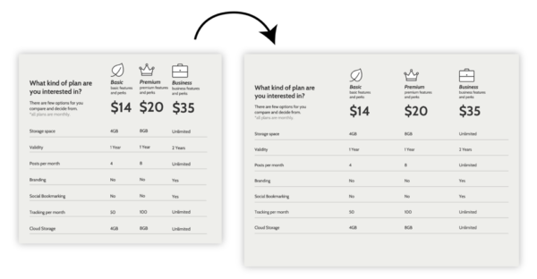 increasing-whitespace-example