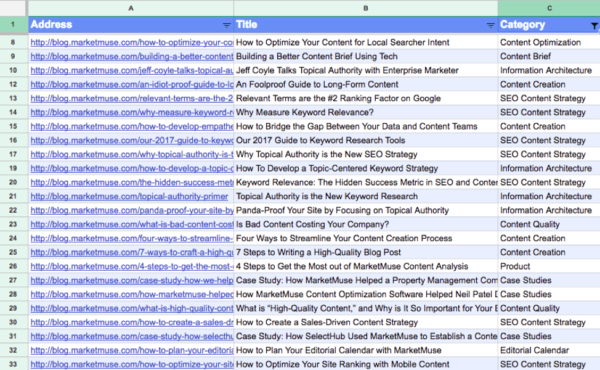 marketmuse-spreadsheet