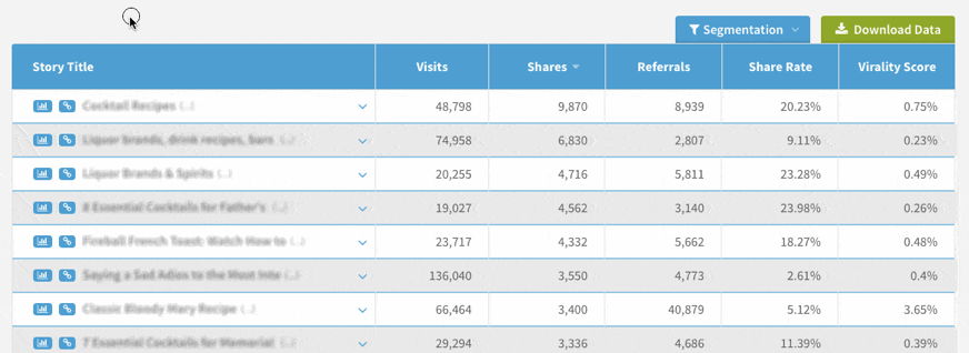 get-social-tool-example