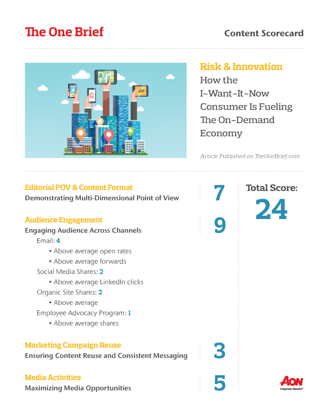 one-brief-scorecard-example