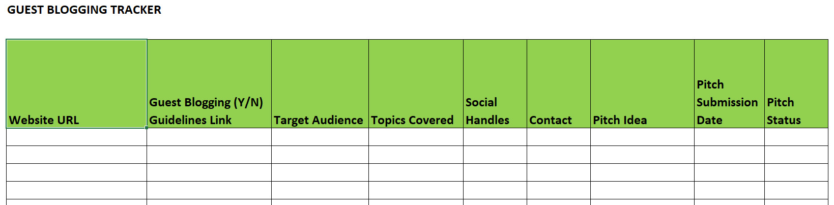 An image showing a template of a guest blogging tracker. The template shows columns for a website URL, guest blogging guidelines link, target audience, topics covered, social handles, contact, pitch ideas, pitch submission date, and pitch status.