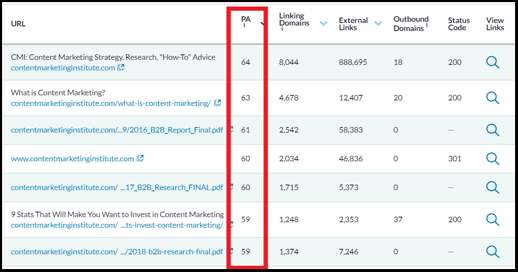 A screenshot of Moz's Link Explorer used to check out page authority (PA).