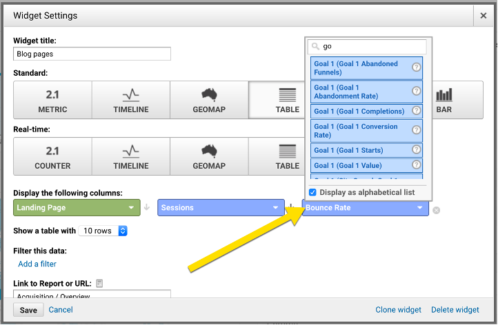 Image showing how to add widgets such as time-on-page metric, bounce-rate, completion rate, and conversion rate