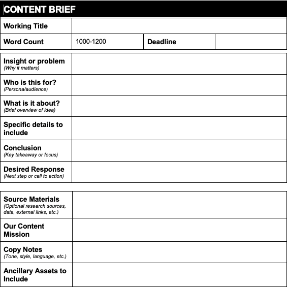 Image of a content brief template. It includes working title, word count, deadline, who, what, where, details, conclusion, desired response, source materials, mission, copy cotes, and ancillary assets to include.