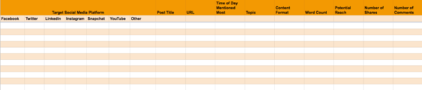 Image showing a template for tracking social media conversations.