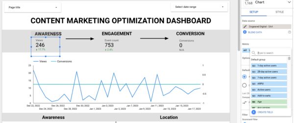 You can customize the content marketing dashboard by clicking the metric you want to change and selecting your preferred metric from the dropdown menu.