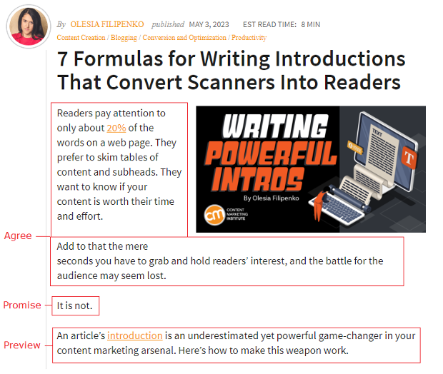 Example of an article introduction using the agree, promise, preview approach that helps with SEO.