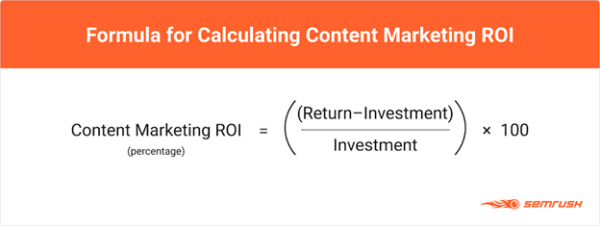 Formula for calculating content marketing roi: Subtract the investment from the total return and divide by the investment. Multiply that number by 100 to get the return-on-investment percentage.