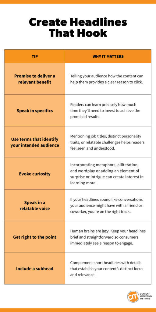 Eight reminders to help you craft irresistible headlines.