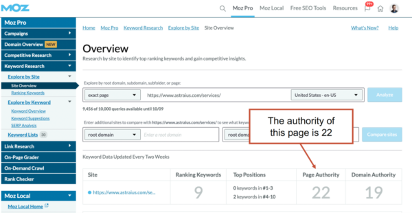 This Moz Pro example for space launch services example in Moz Pro shows how to avoid the SEO mistake of ignoring page authority in keyword research.